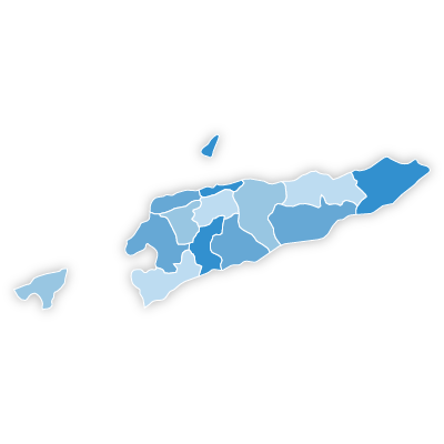 Timor-leste - Interpeace : Interpeace